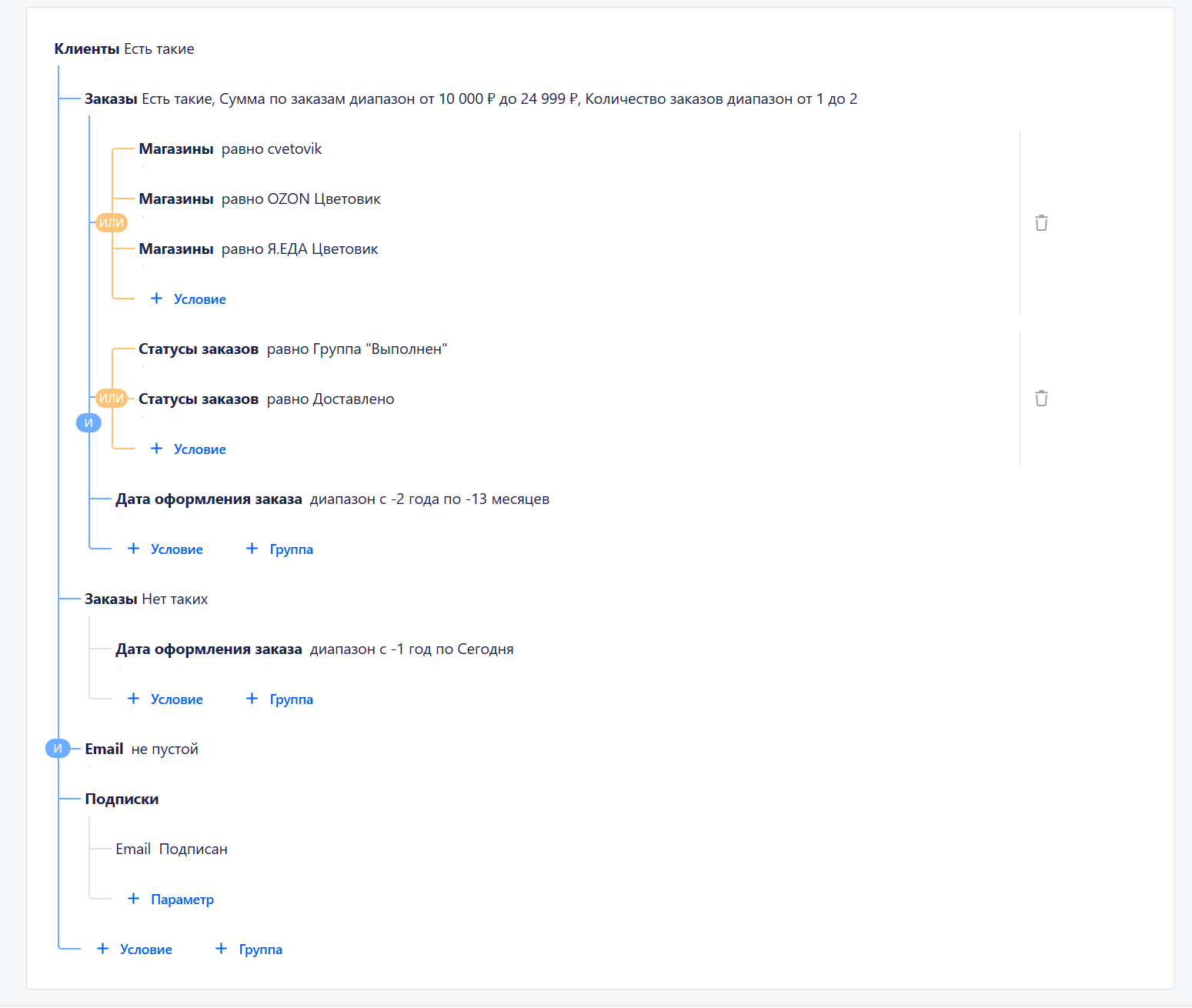 Пример сегмента клиенты давно не покупали, 1–2 заказа на сумму 10 000–24 999 ₽