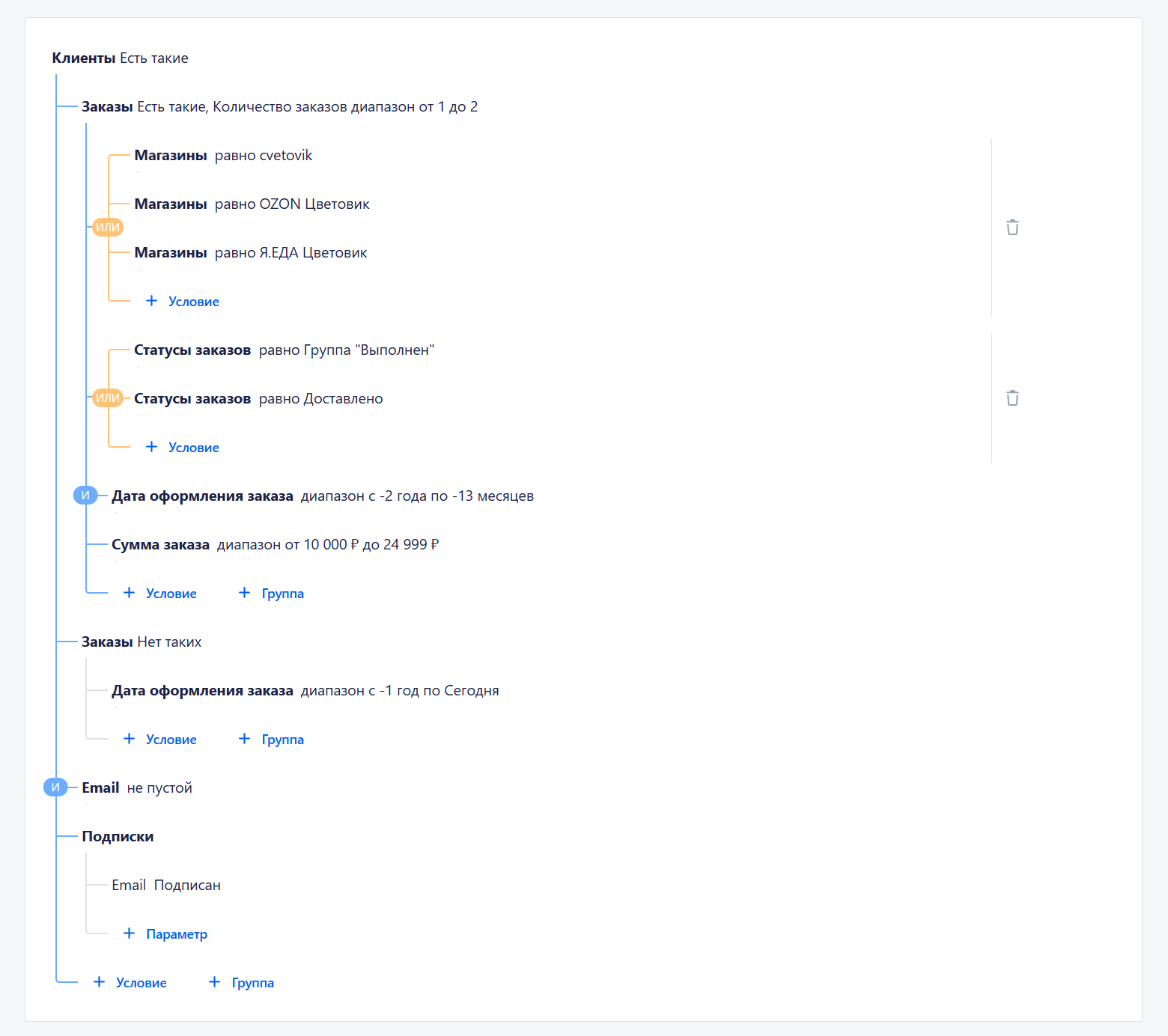 Некорректный пример настройки сегмента по сумме заказа
