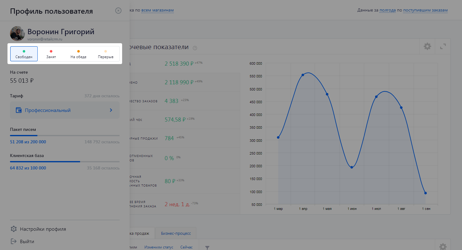 RetailCRM Документация: Профиль пользователя